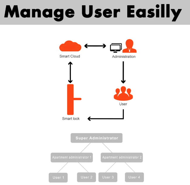 Detail of sweatshirt hem